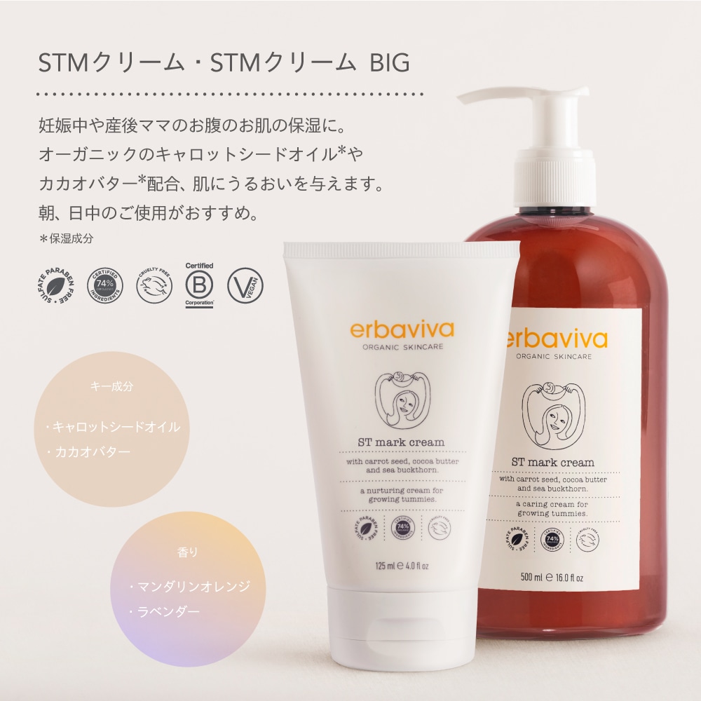 STM クリーム