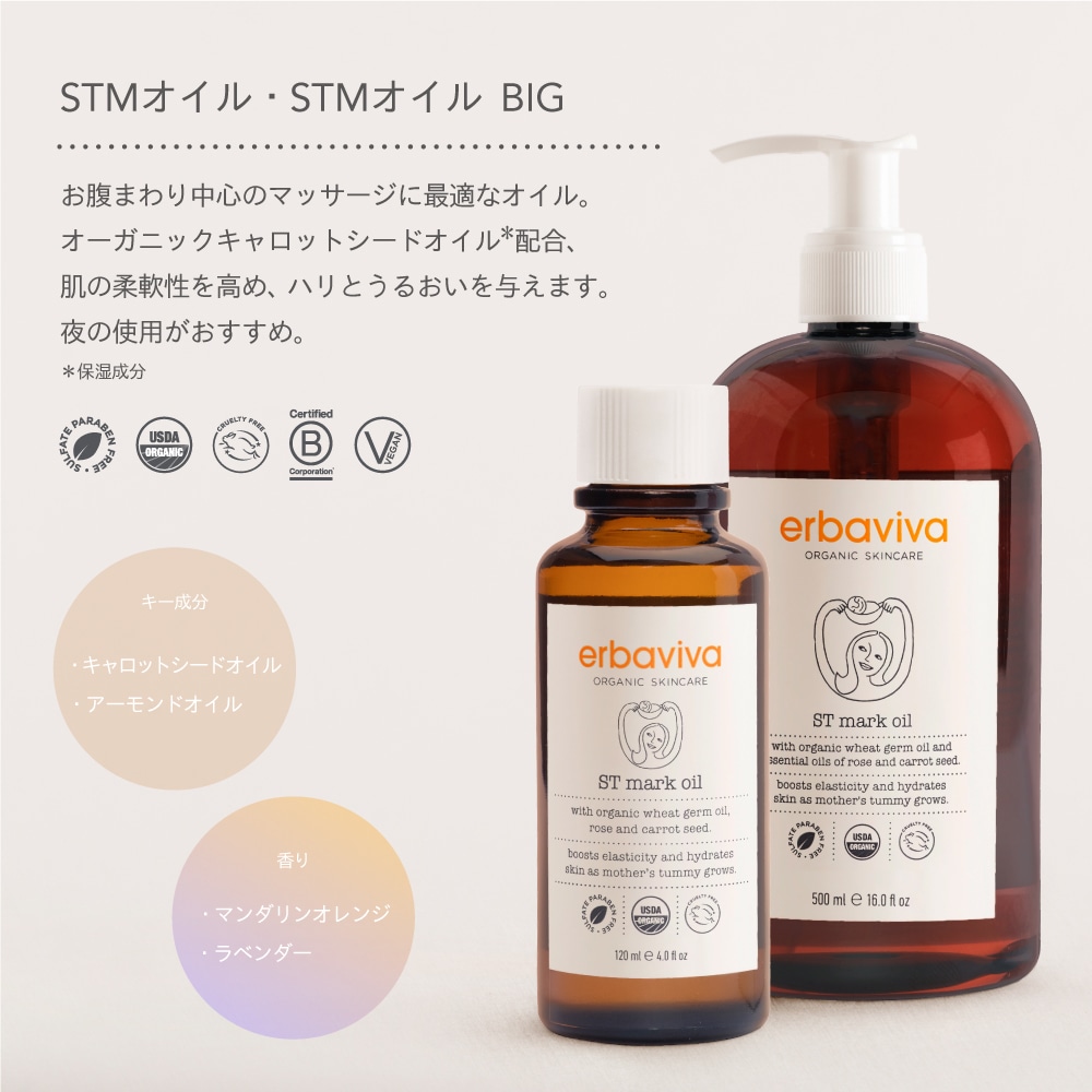 STM オイル
