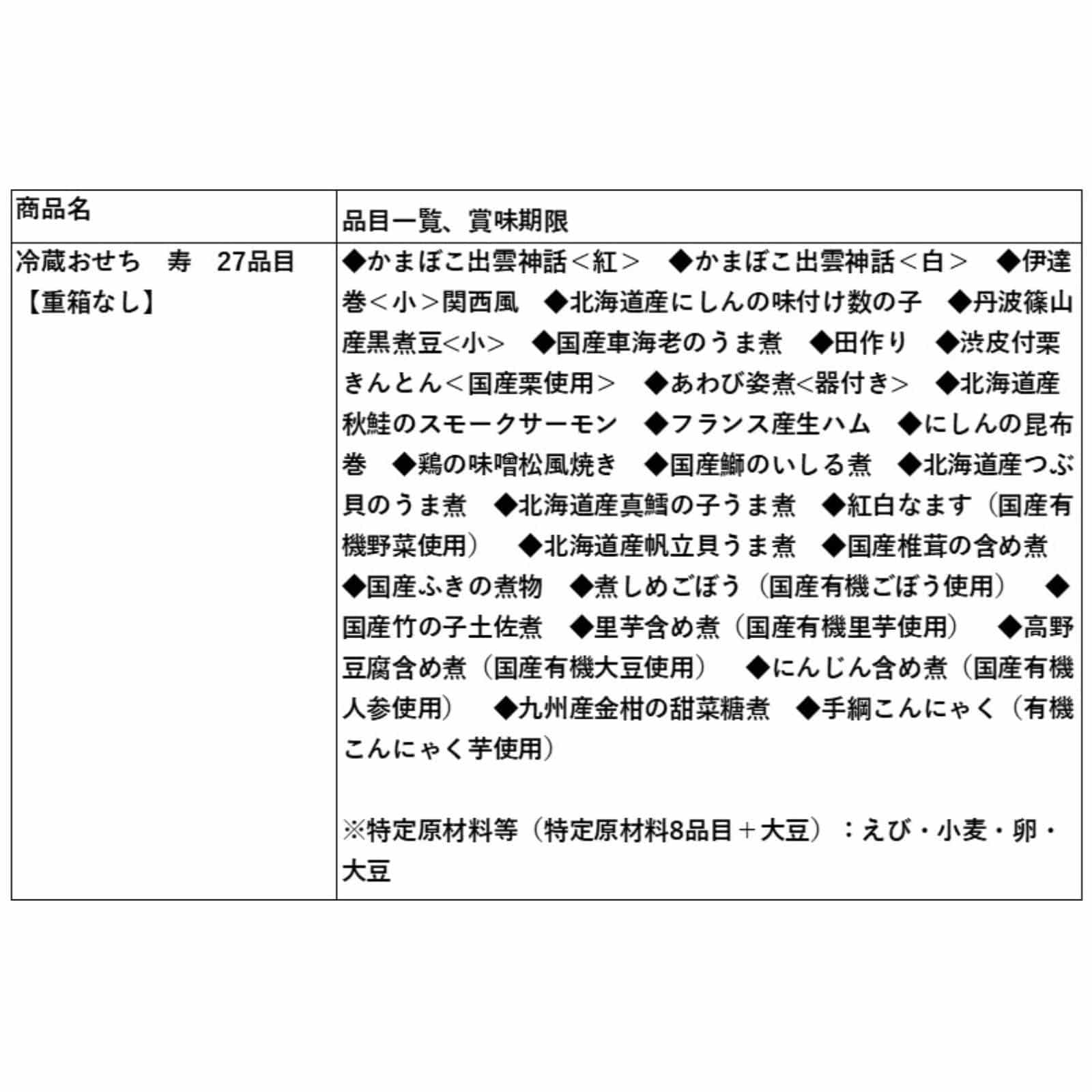 おせち料理『寿』セット【重箱なし】