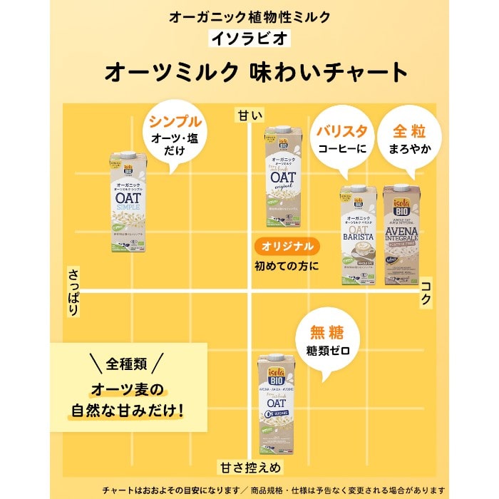 オーガニックオーツミルク バリスタ