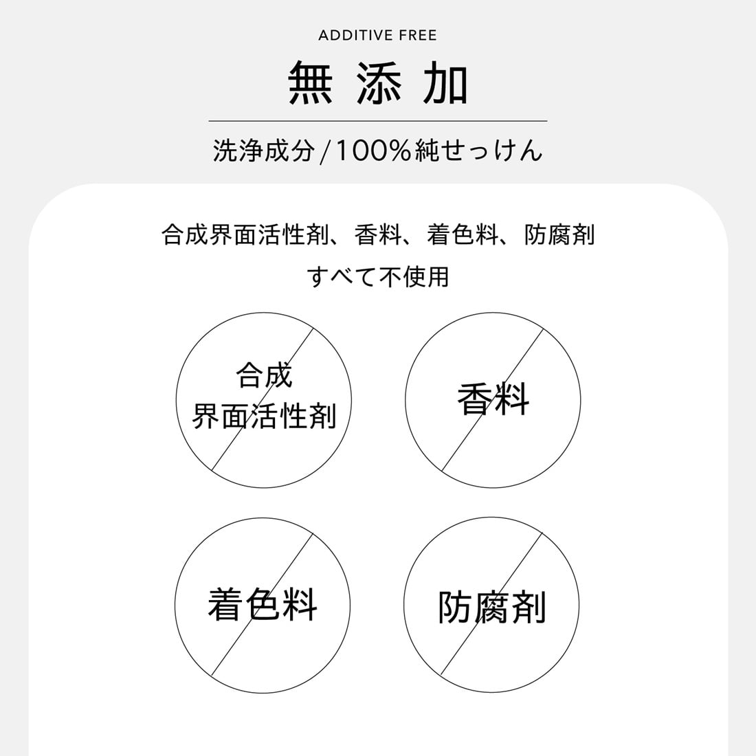 MIYOSHI 無添加 泡のボディソープ