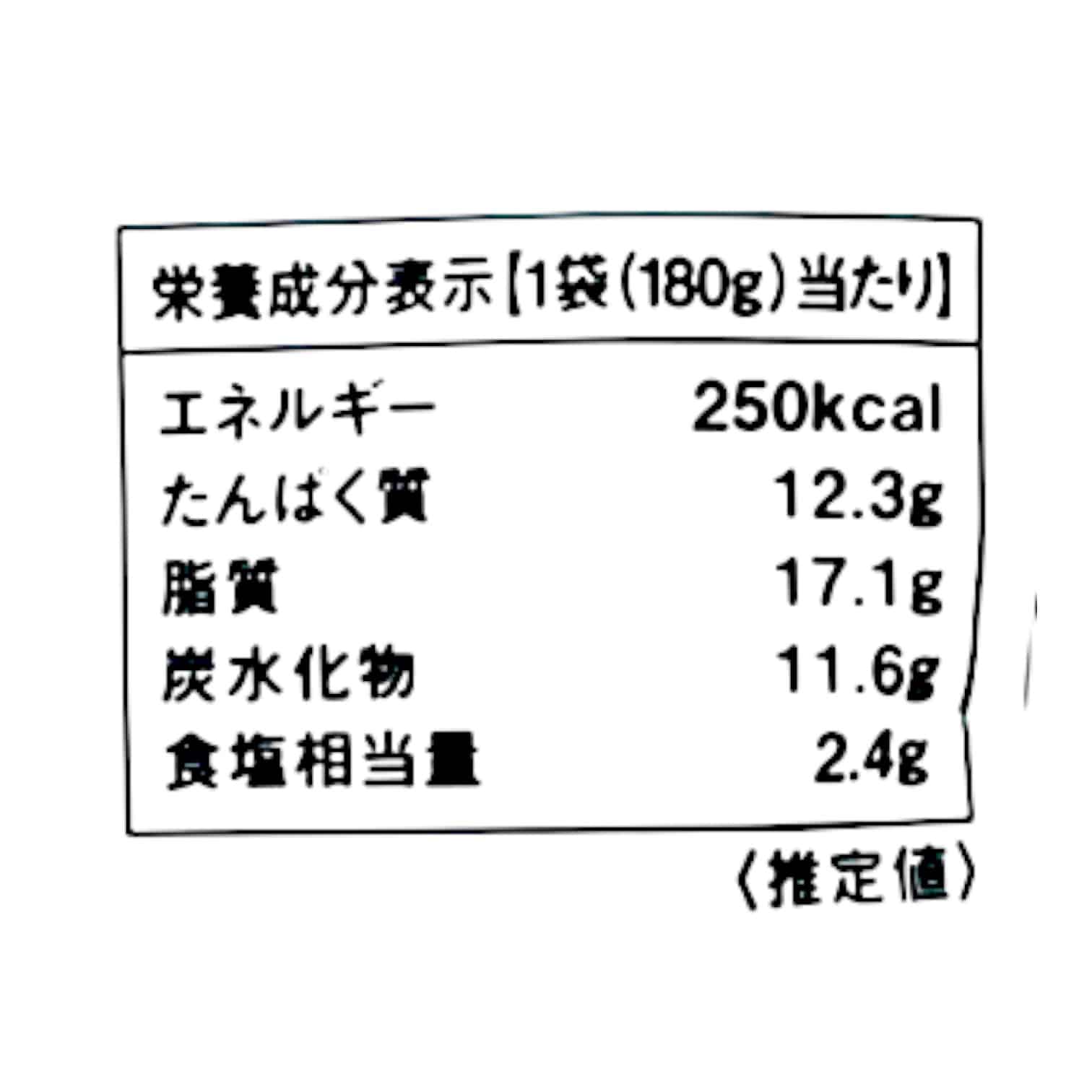 贅沢に香り立つ南インドのチキンカレー