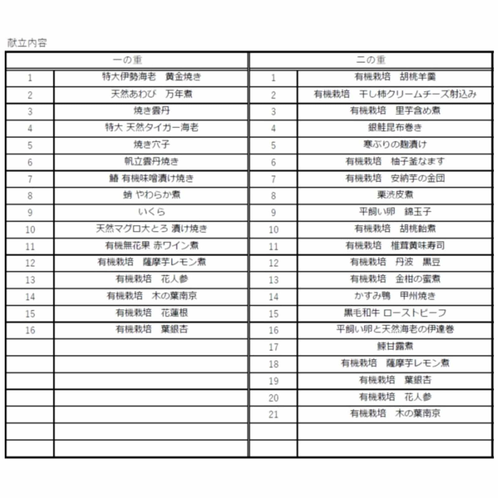 きじま　うみさちおせち