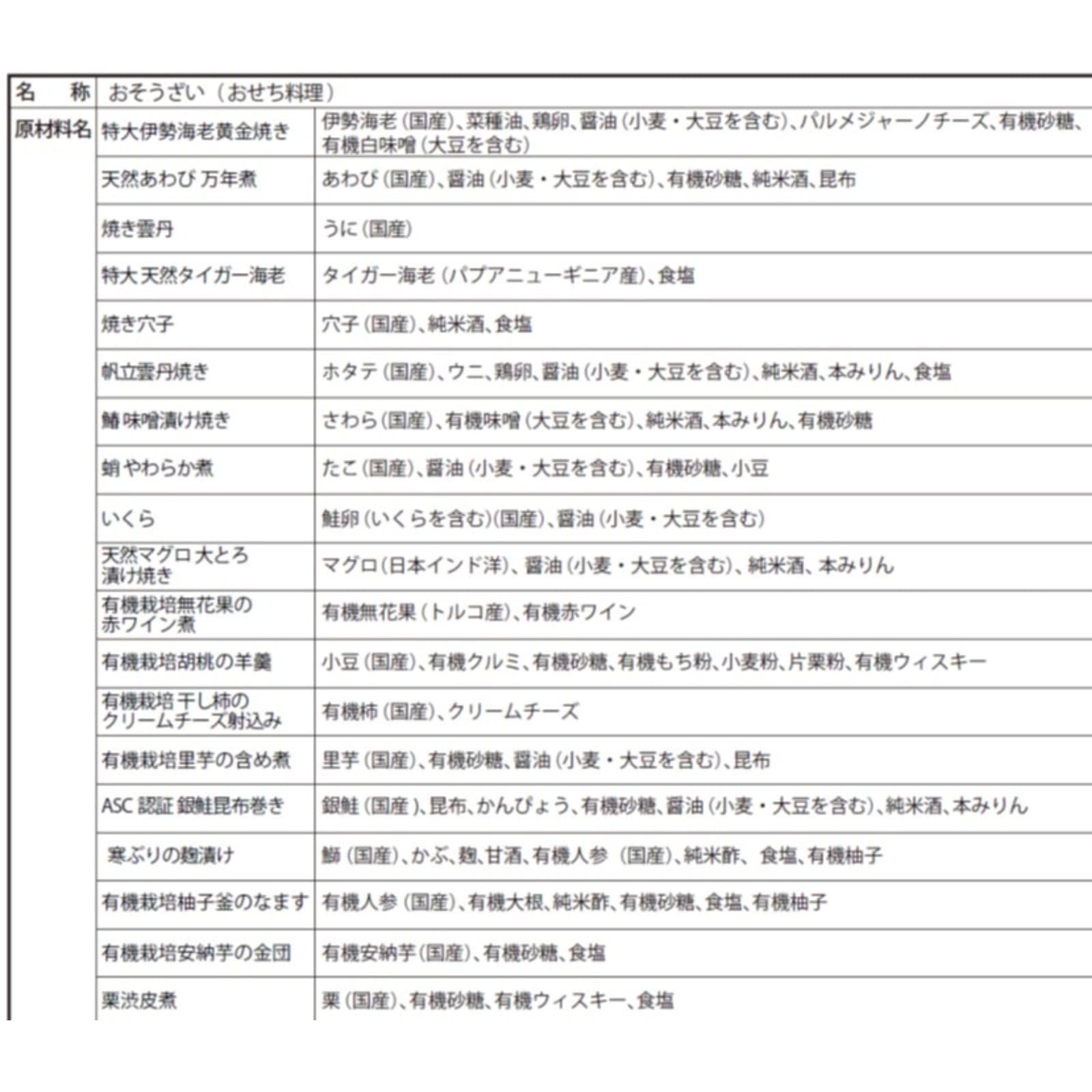 きじま　うみさちおせち