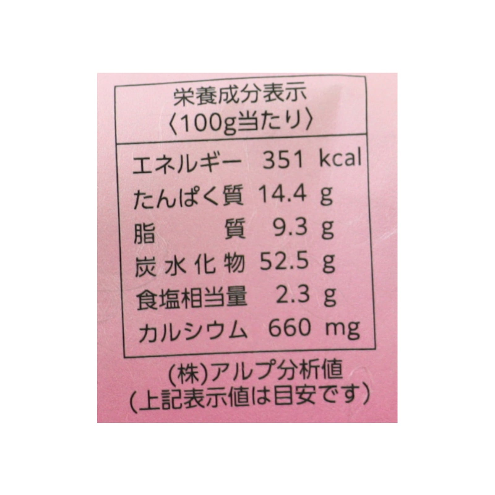 四季の佃煮三昧　初春