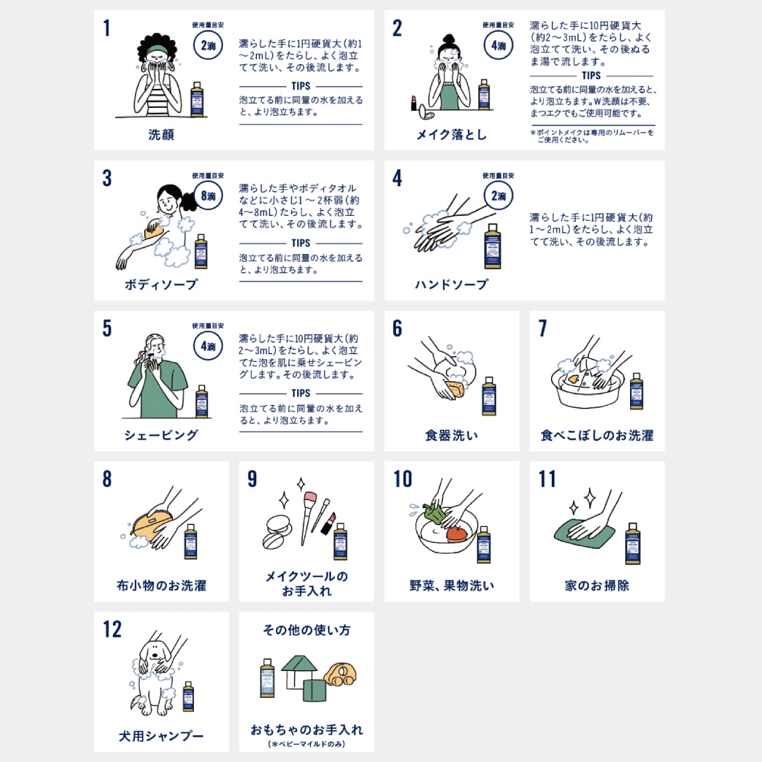 マジックソープ　ペパーミント　ポンプセット