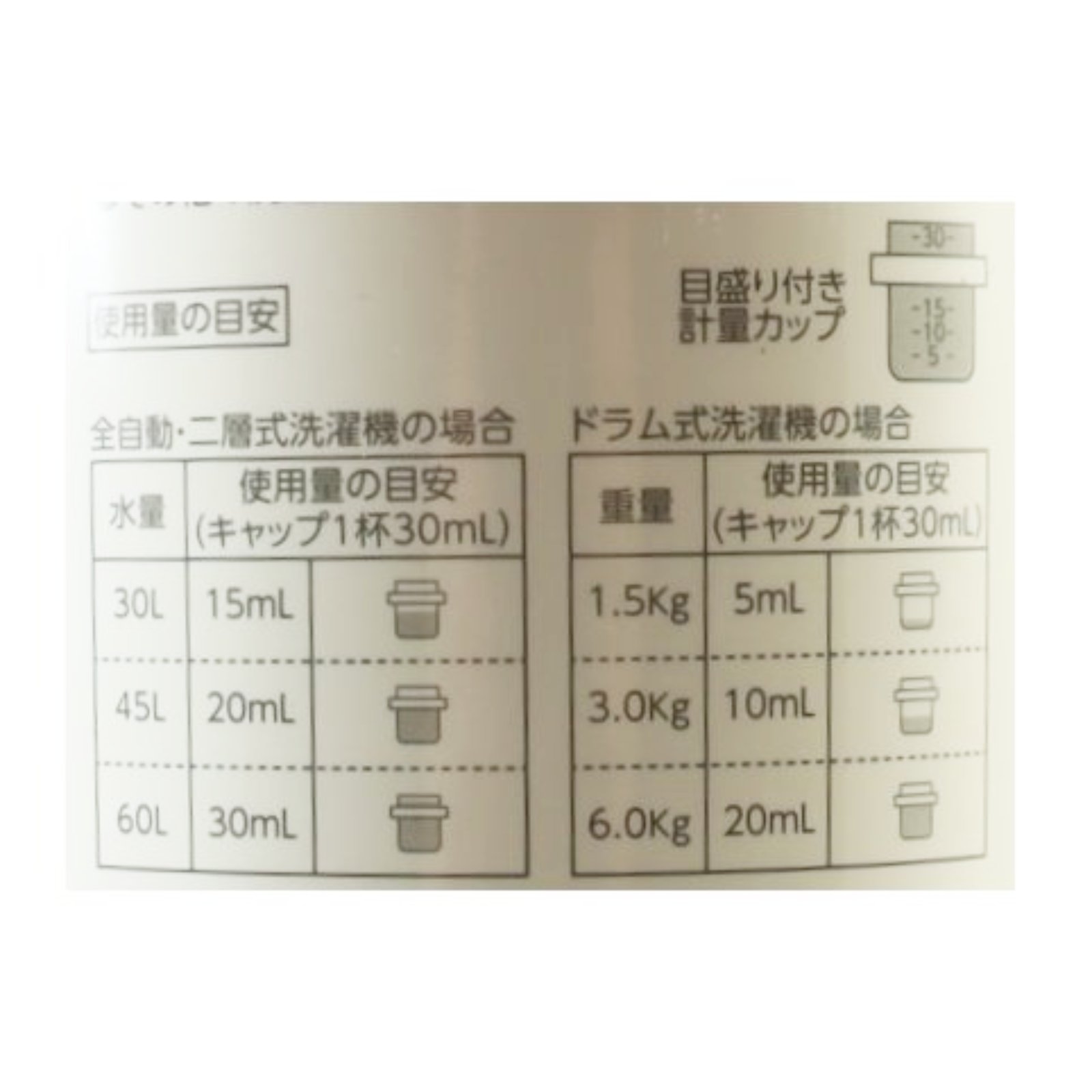 エコメイト　柔軟仕上げ剤