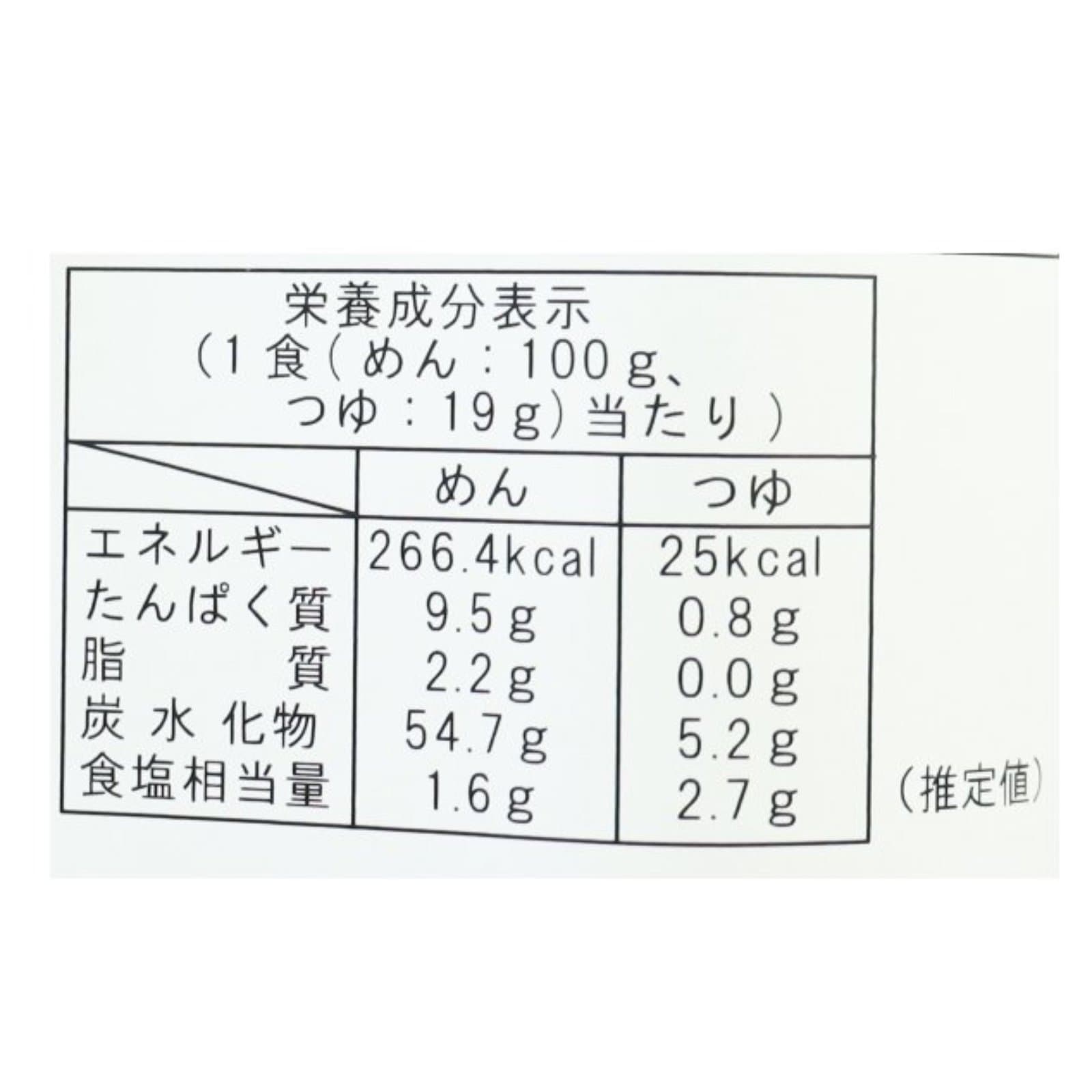 有機縁起蕎麦二八つゆ付き【ポイント5倍】