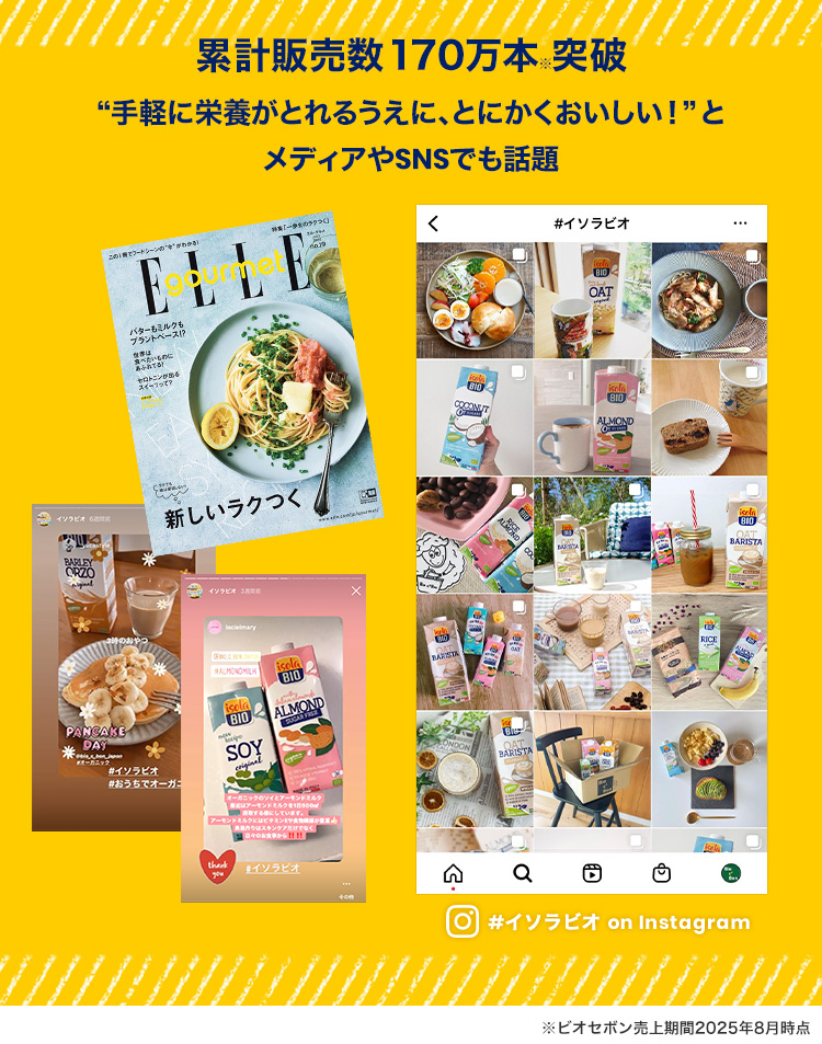 イソラビオが人気急上昇!